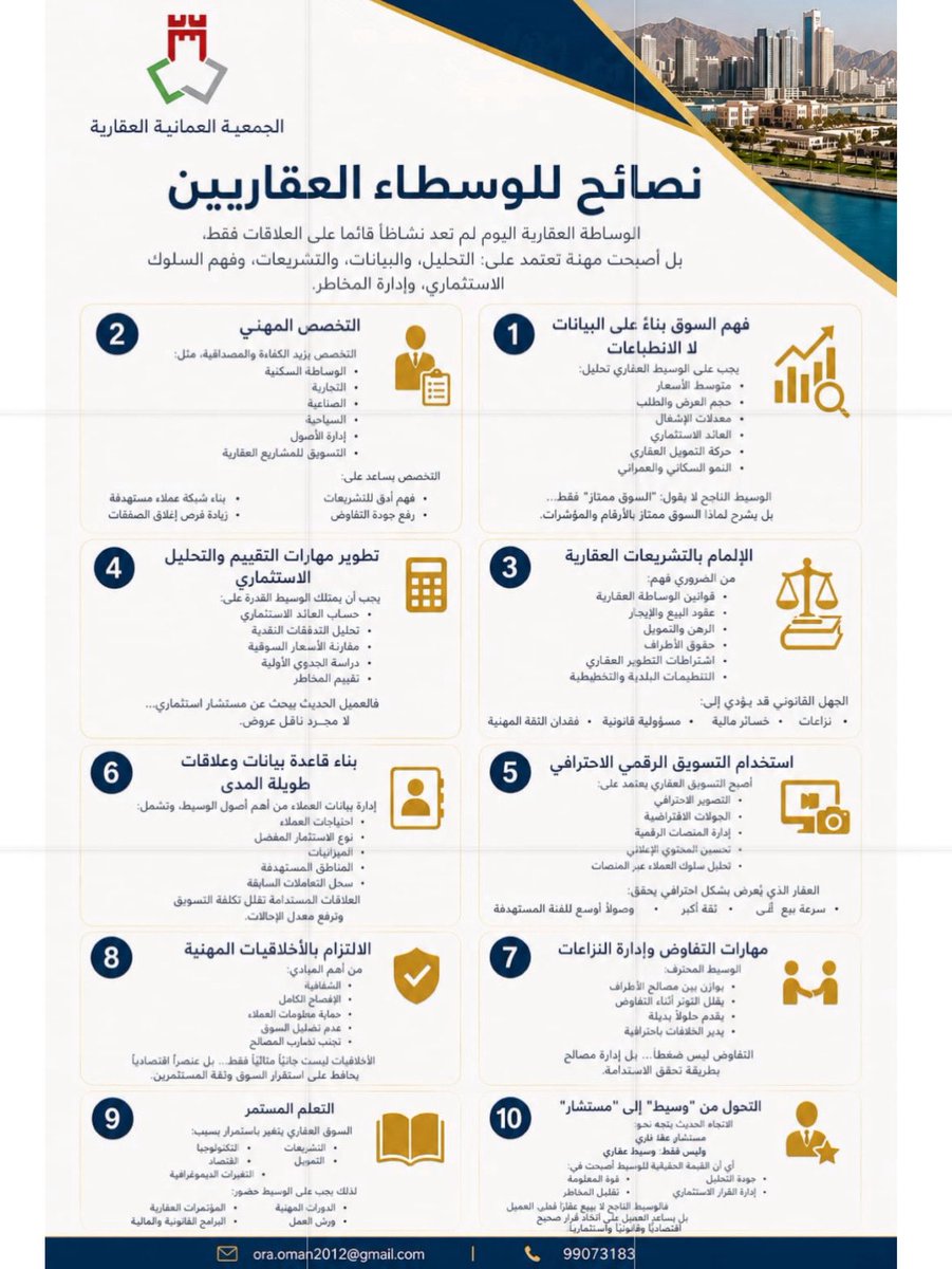 الجمعية العقارية العمانية tweet media