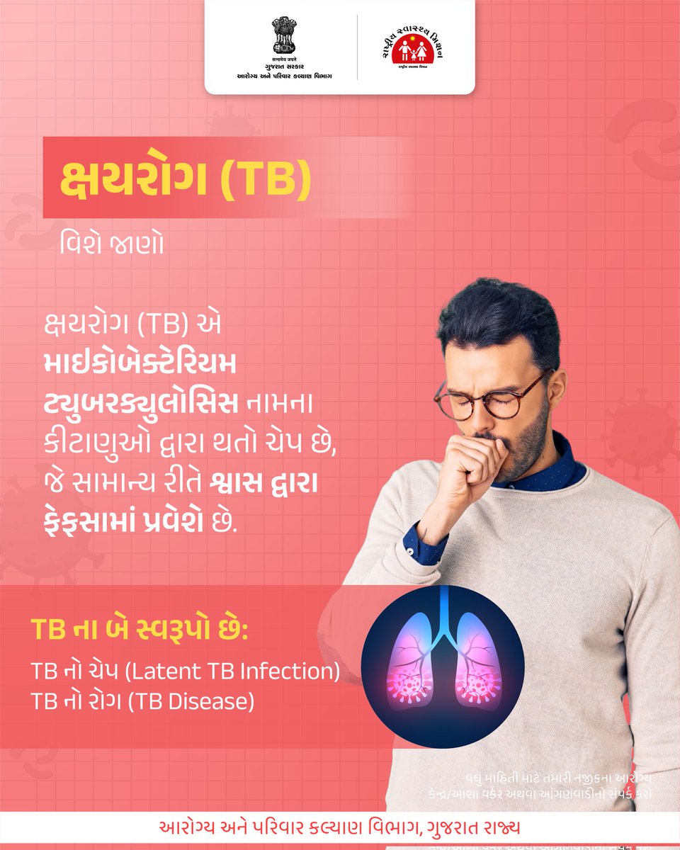 ક્ષય રોગ (TB) વિશે જાણો.....

#TBMuktBharat 

<a href="/CollectorArv/">Collector & District Magistrate, Arvalli</a>