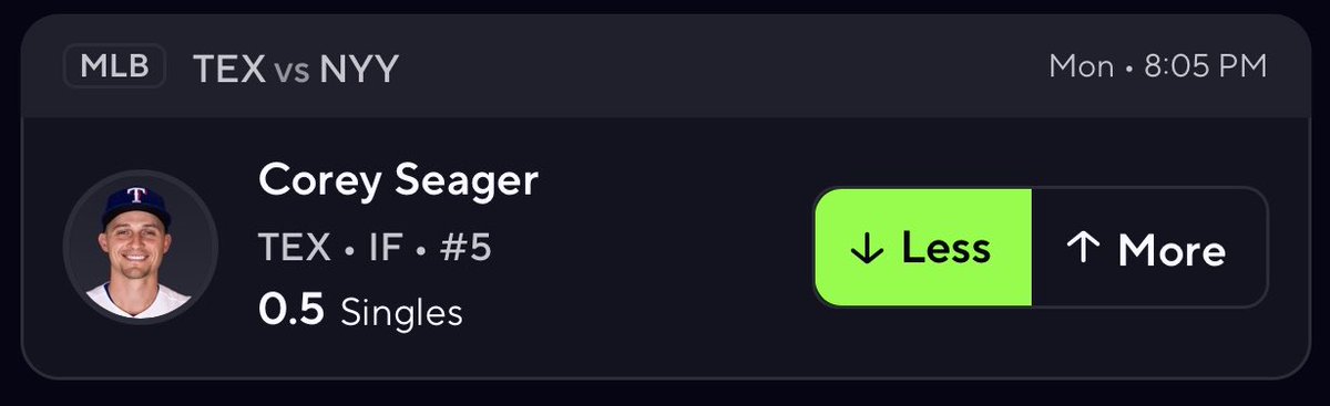 PZBets's tweet image. MLB Prop #1 ☢️⚾️ 

COREY SEAGER HAS GONE UNDER THIS LINE IN 4 OF HIS LAST 15 GAMES. ALSO SEAGER DROPS FROM A .271 BATTING AVERAGE TO A .143 WHEN FACING MAX FRIED 

EXPECT THIS TO BE REMOVED ❌

#AllForTX #RepBX #MLB #PrizePicks #DFS #GamblingX #ThePalace