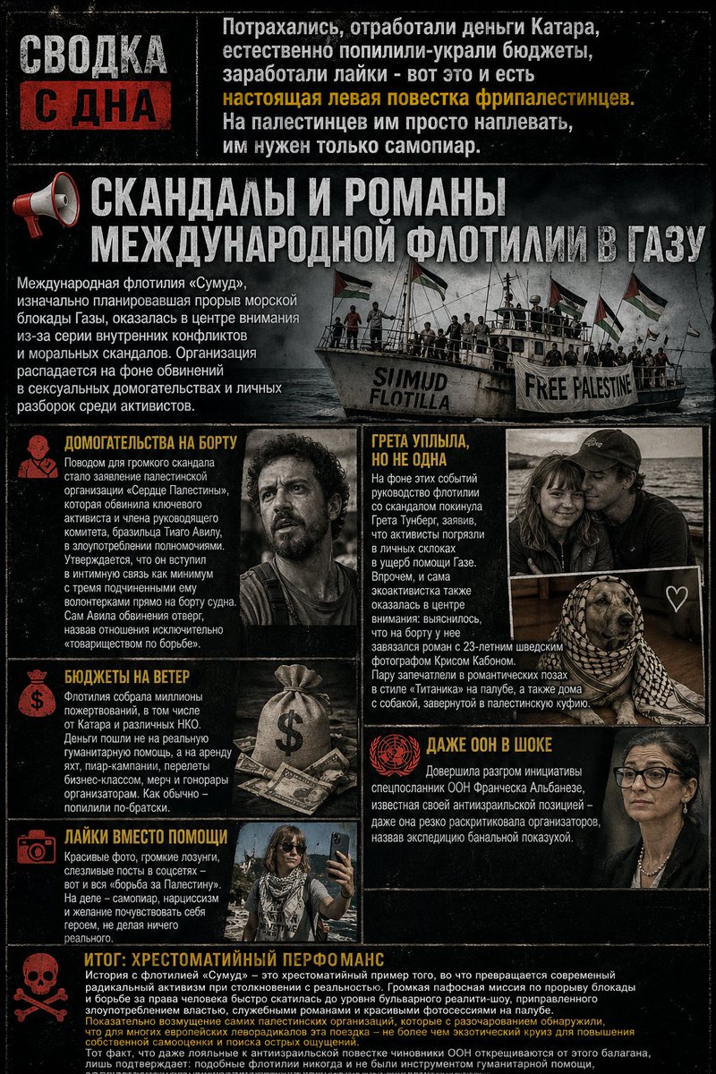 Александр Стрыгин (@respublica64) on Twitter photo 