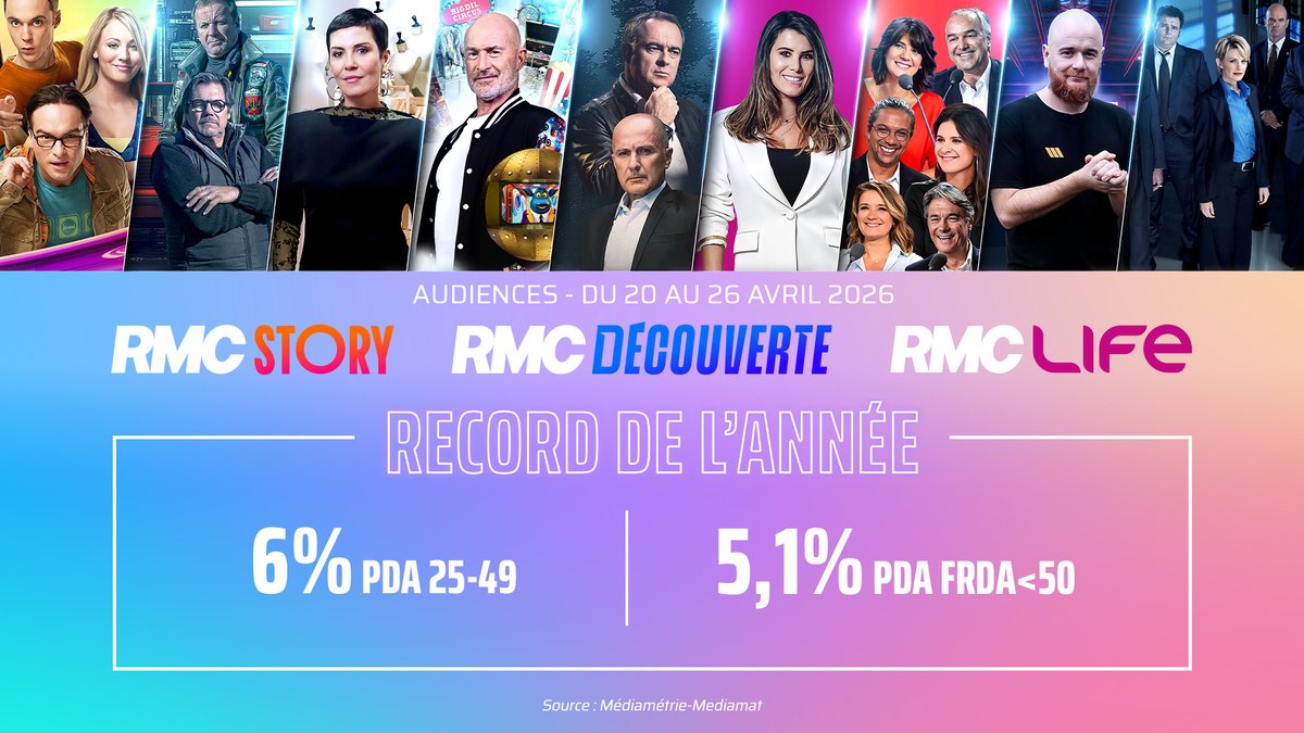 RMC BFM Play tweet media