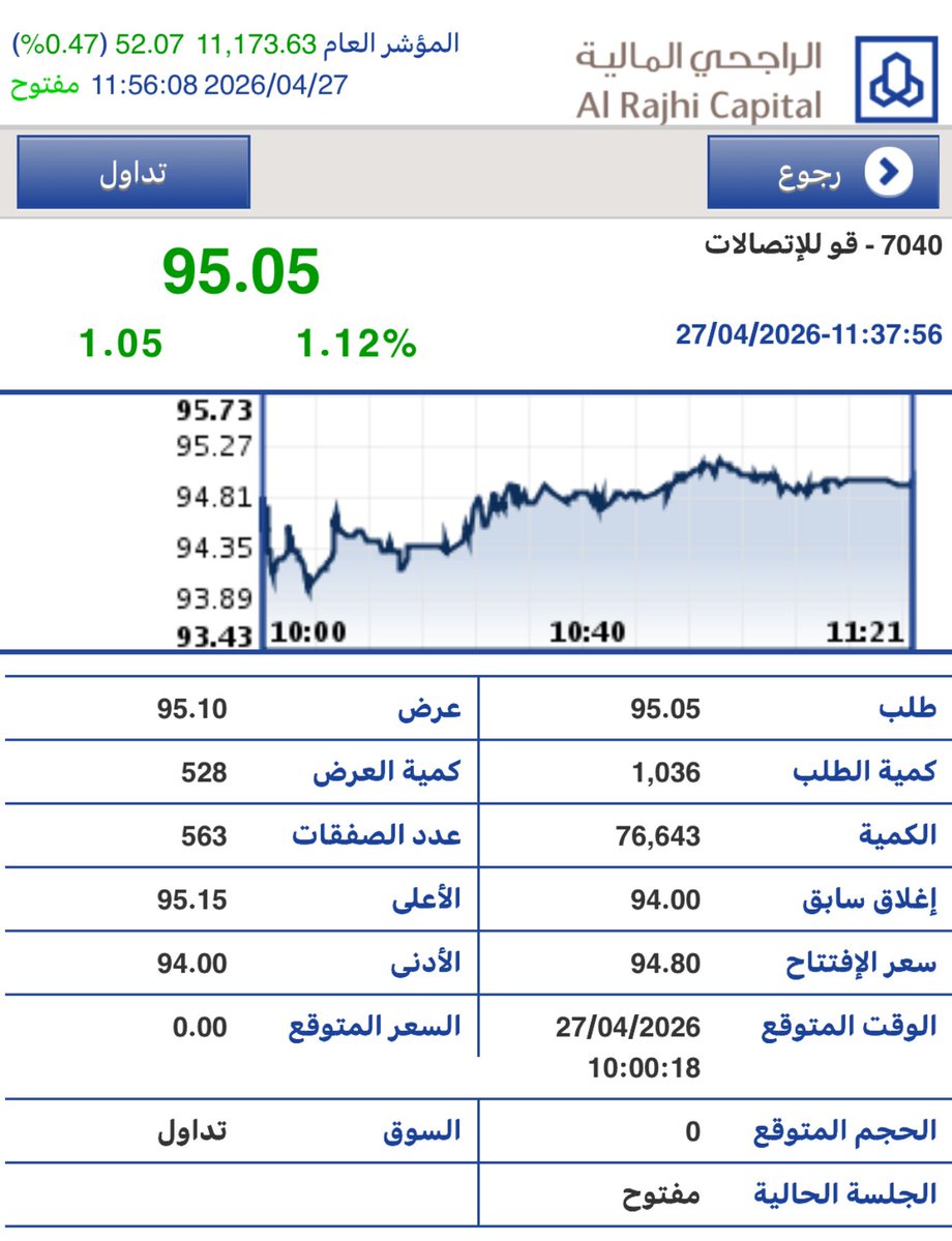 محمد بن ناصر tweet media