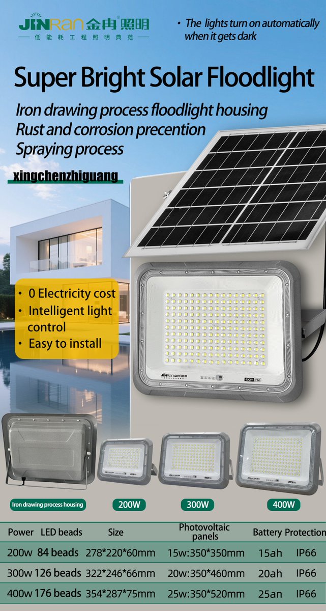 yizhao89615's tweet image. Power Your Outdoors with Reliable Solar Flood Lighting

#SolarFloodLight #SolarPower #LEDLighting #OutdoorLights #EnergyEfficient #SustainableEnergy #CleanEnergy #LightingSolution