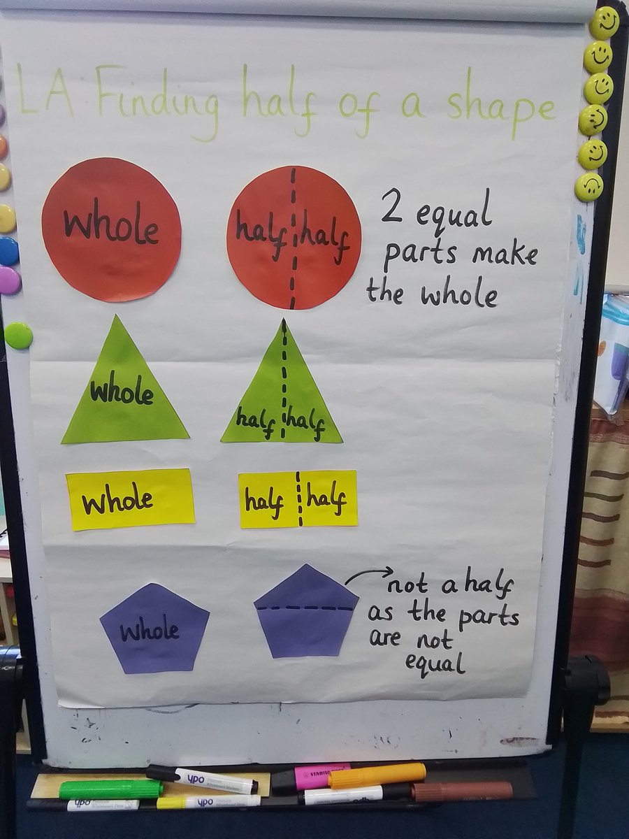 Class 1S tweet media