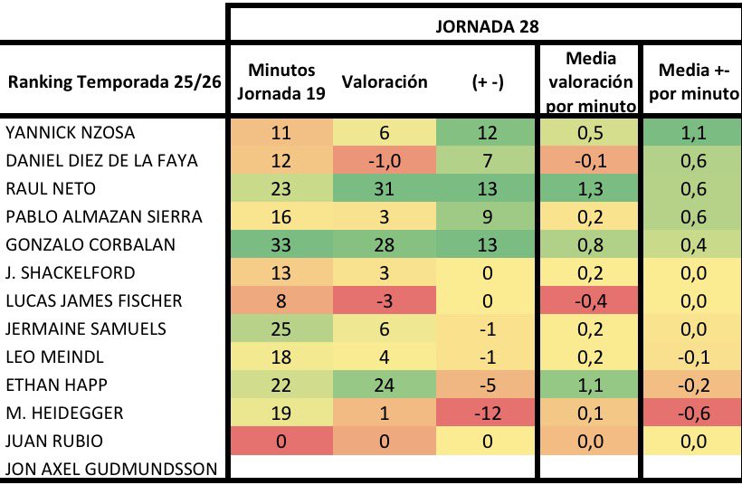 Alberto 💙🩵 tweet media