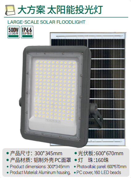 yizhao89615's tweet image. All-Weather Solar Flood Light for Yard, Garden &amp;amp; Security Use

#SolarLight #FloodLight #OutdoorLighting #SecurityLight #IP66 #Waterproof #GardenLighting #NightLighting #SolarEnergy #HomeSecurity
