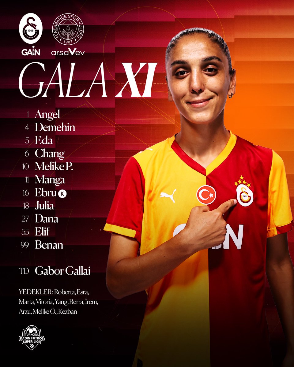 Galatasaray GAİN tweet media