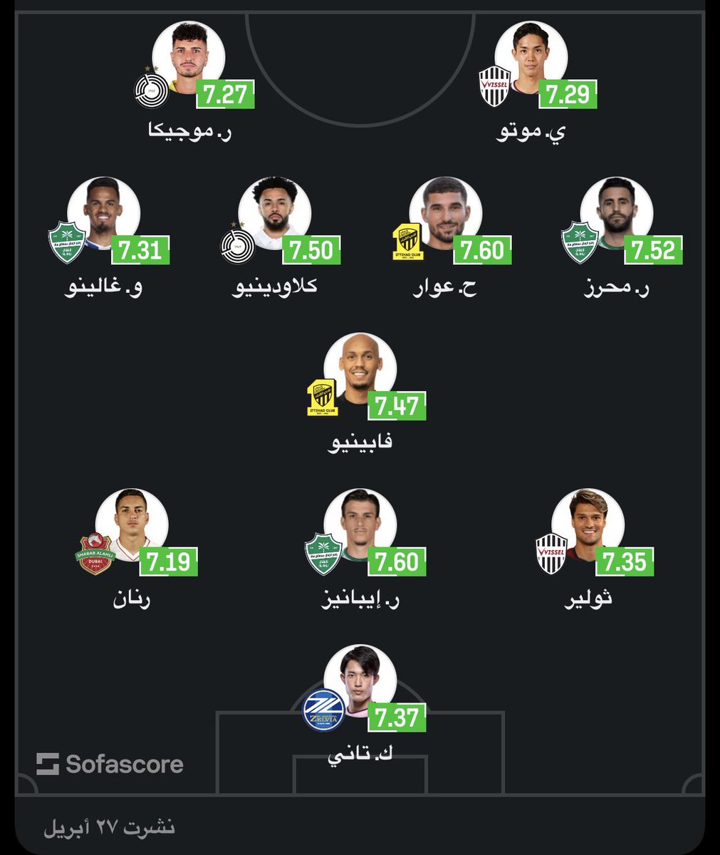 دياريو الأهلي tweet media