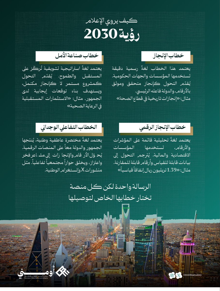 اومني | Omni tweet media