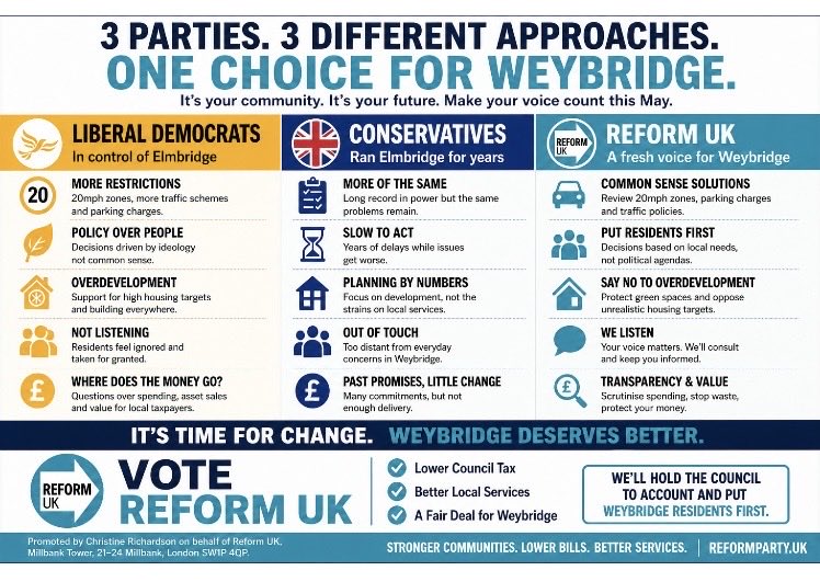 WeybridgeColin's tweet photo. https://t.co/LL2vwyk50g