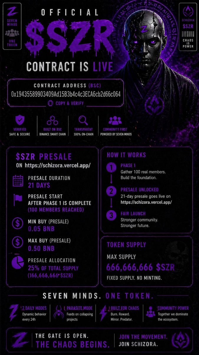 THE CRYPTO KING 📈🚀 tweet media