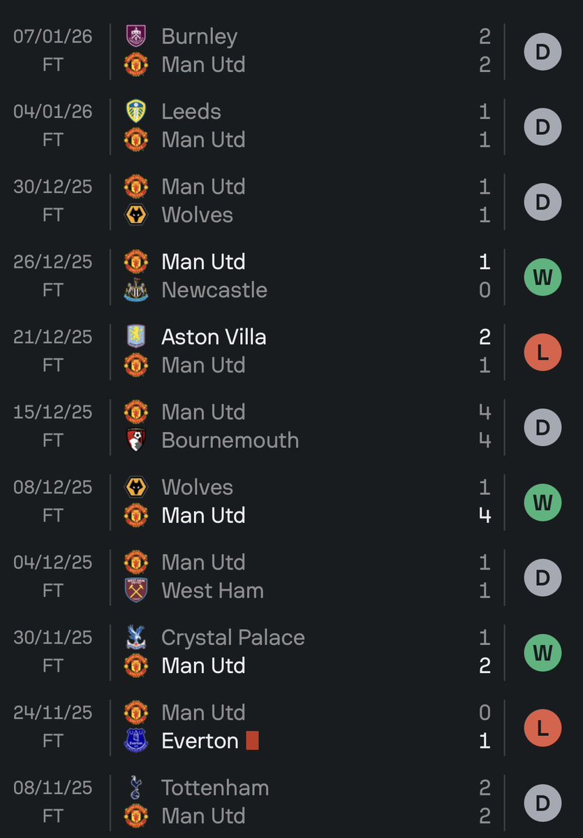 Pages 🇺🇬 tweet media