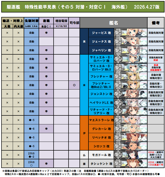 すたいる tweet media