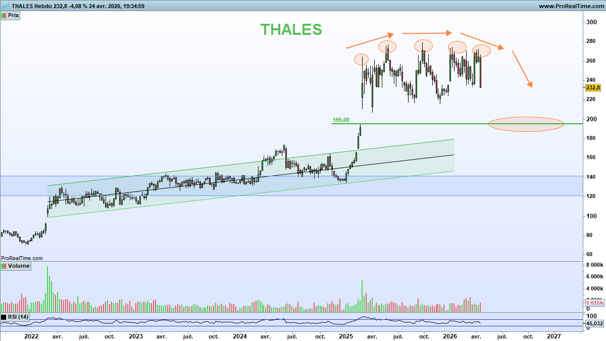 Nicolas Chéron tweet media