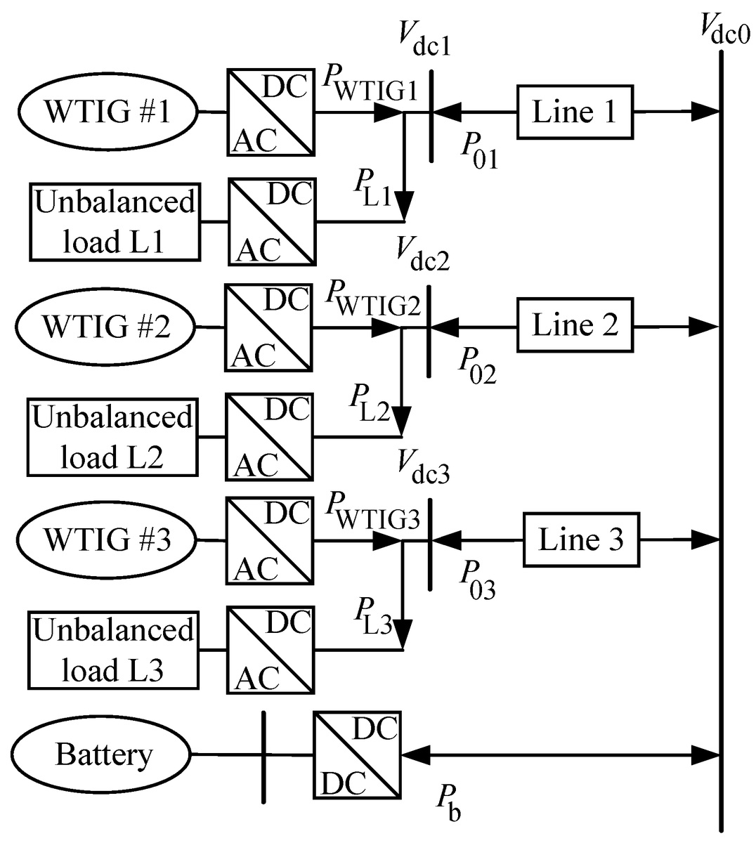 Electricity MDPI tweet media