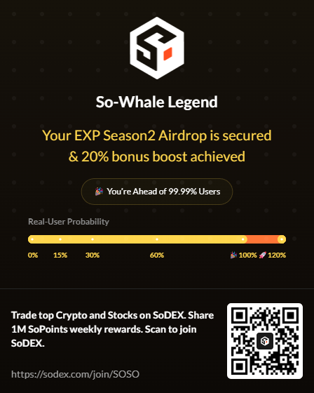 SoPoints tweet media