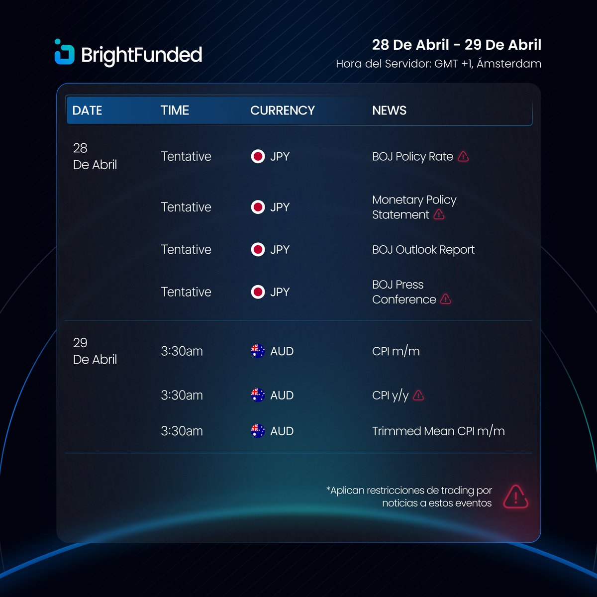 BrightFunded - Español tweet media