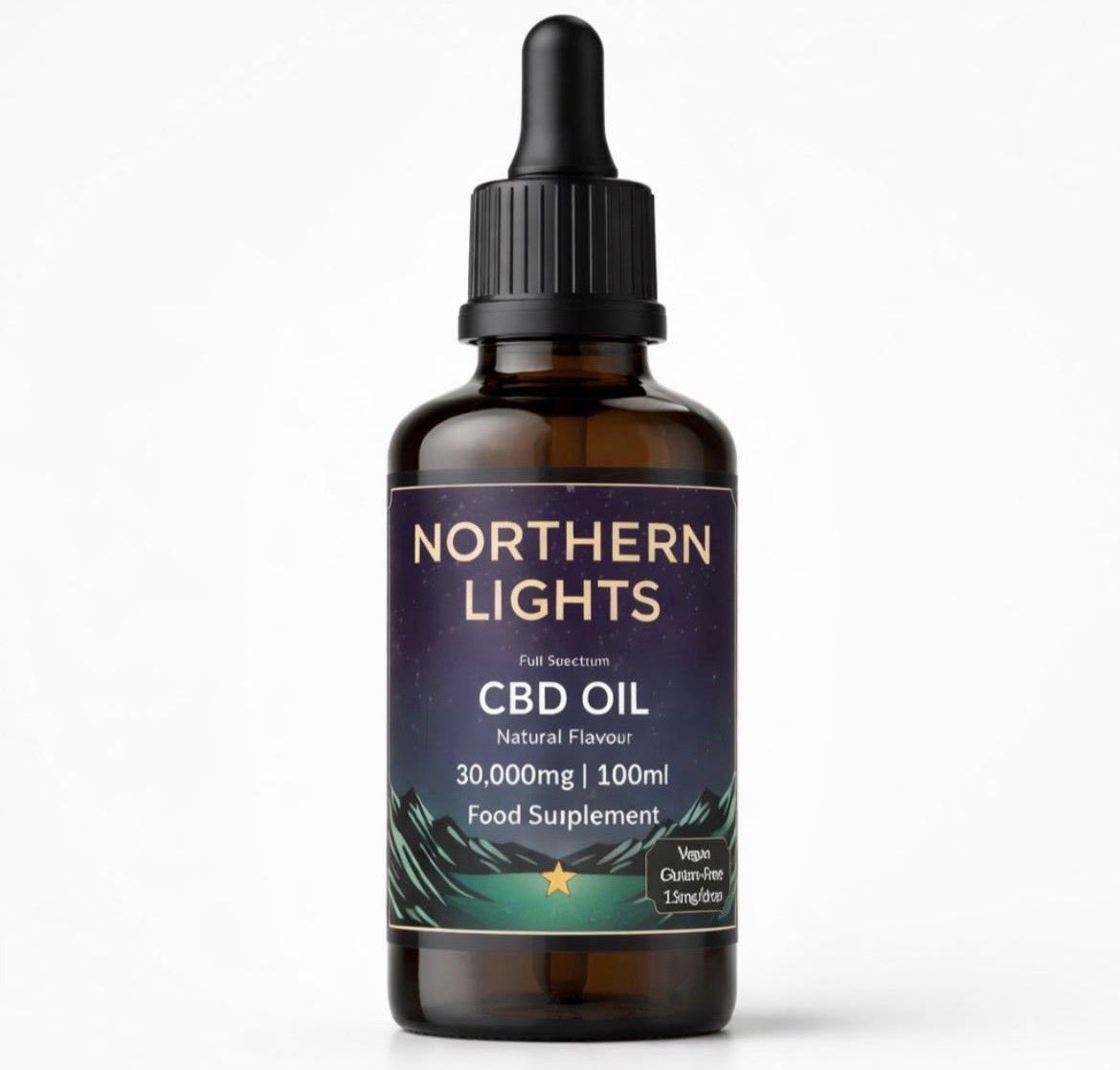 NORTHERN LIGHTS CBD tweet media
