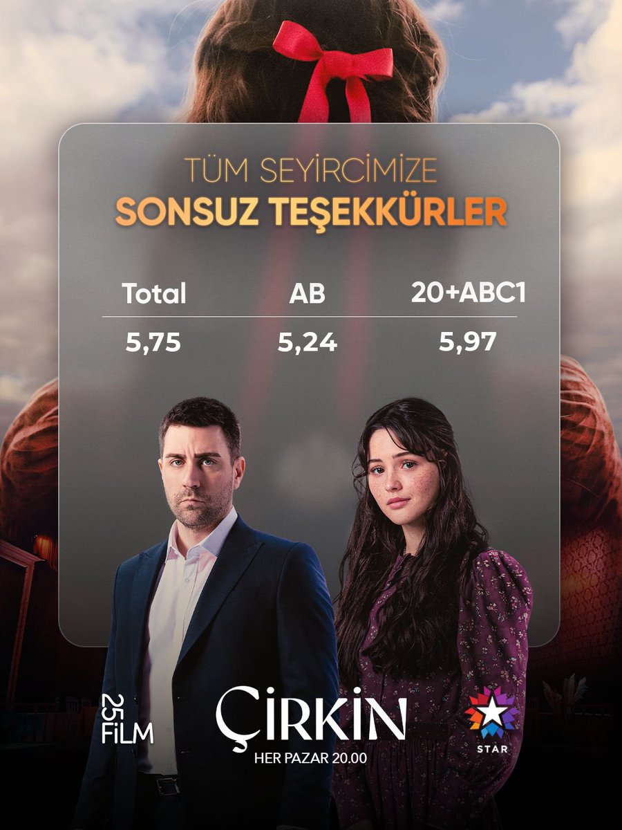 ÇİRKİN tweet media