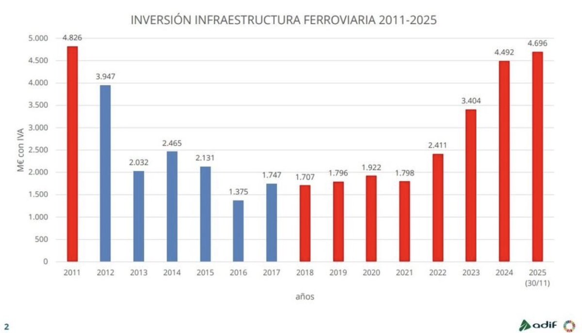 Patxi Ayastuy tweet media