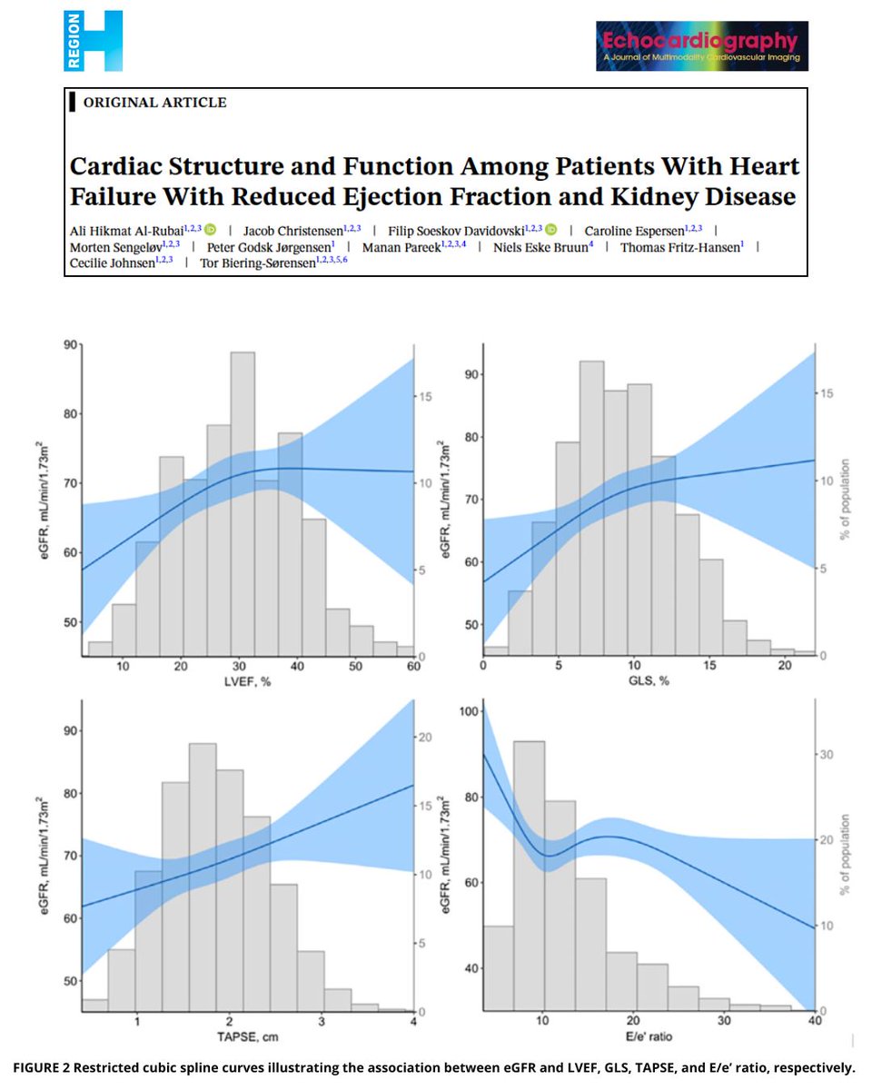 CTCPR Trials & CIRL tweet media