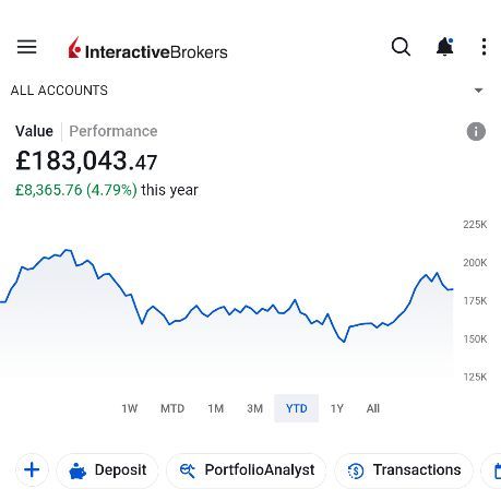Richard | £1M Journey 🇬🇧 tweet media
