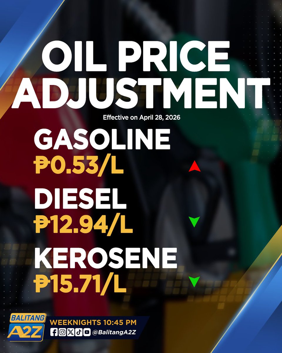 DAGDAG-BAWAS SA PRESYO NG PRODUKTONG PETROLYO

Narito ang posibleng dagdag-bawas sa presyo sa produktong petrolyo, epektibo bukas, April 28.

Gasoline: ₱0.53/L ⬆
Diesel: ₱12.94/L ⬇
Kerosene: ₱15.71/L ⬇

#BalitangA2Z