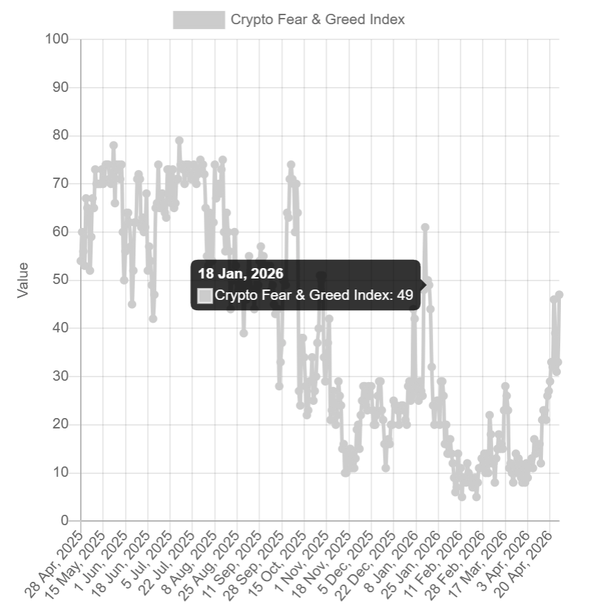 Coin Bureau tweet media