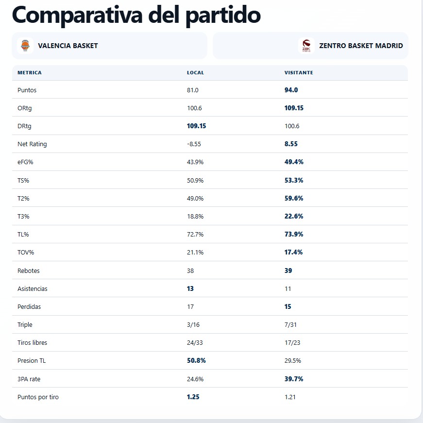 Ander Fernandez tweet media