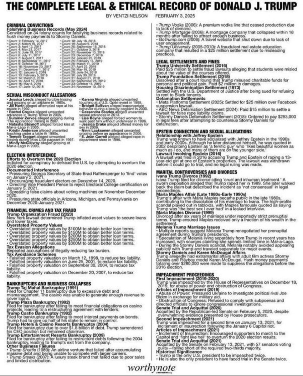 <a href="/_InfoGram_/">InfoGram</a> <a href="/bukovac50894/">Michael</a> These Records Beg to Differ…