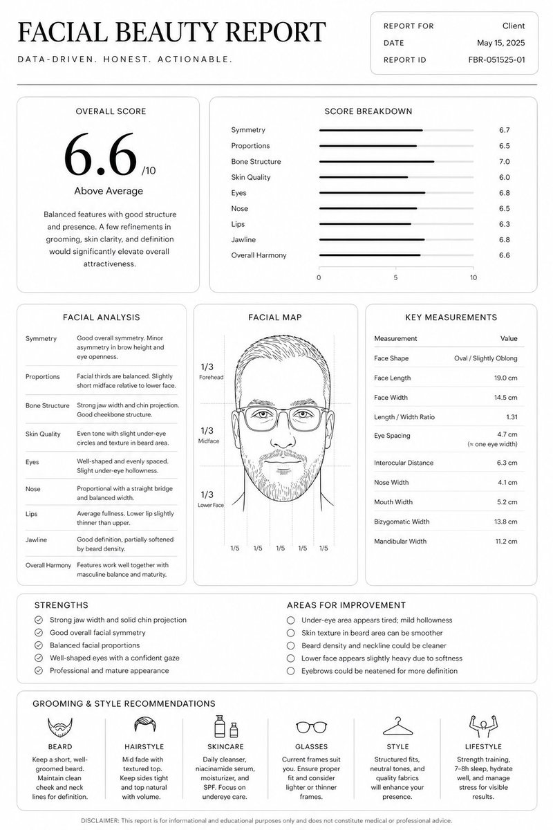 Floro S. tweet media