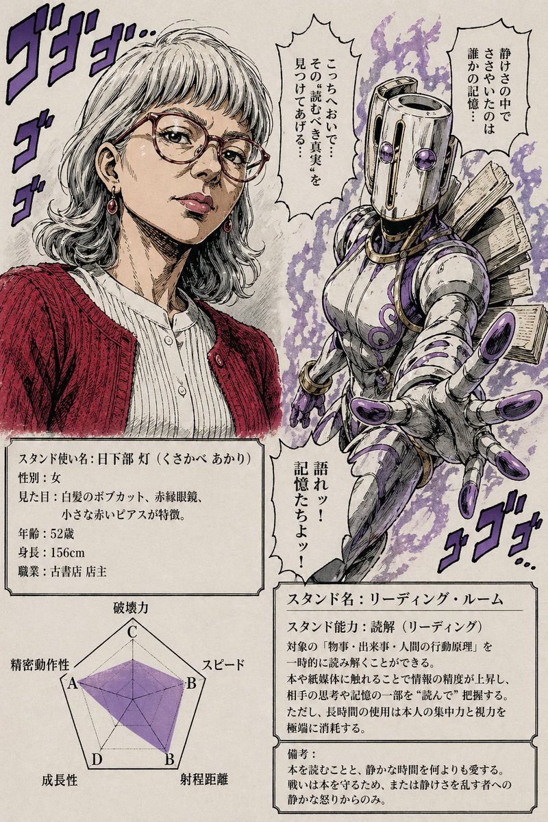 カトリーヌ ｜ キラキラあみものリエーター tweet media