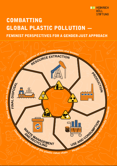 HBSNairobi's tweet photo. 📢NewPublicationAlert!
By 2025, over 12 billion tonnes of #plastic will have been produced globally, but the burden is not shared equally. Combatting Global #PlasticPollution brings feminist perspectives to a crisis shaped by gender and global inequality. https://t.co/2mH21I5pfO https://t.co/CTqHTVTiF5