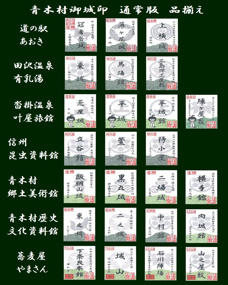 御城印　★　青木村産業まつり　4枚セット 青木村「御城印」第六弾 大好評頒布中！ 青木村の城館二十五種が通常版