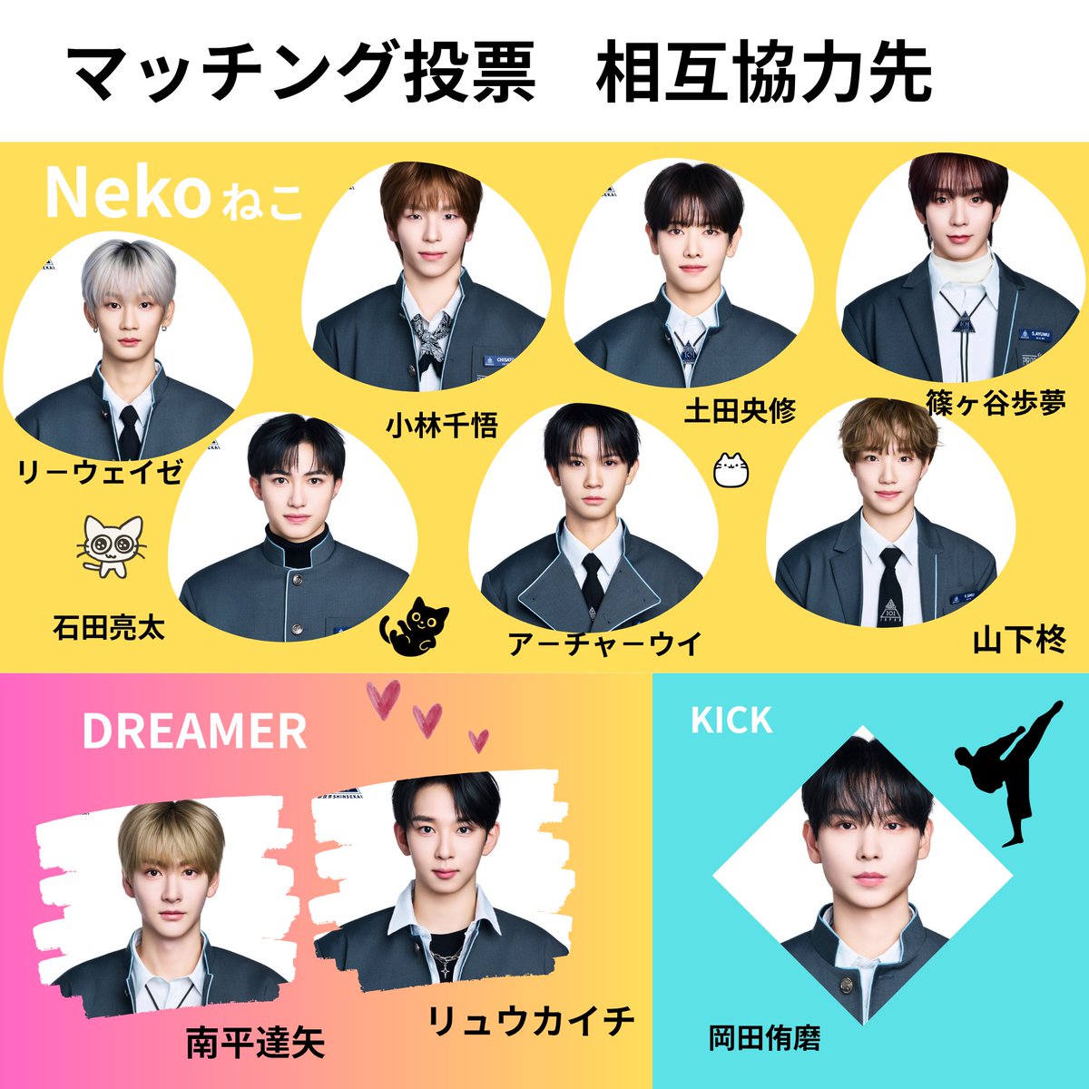 今江陸斗応援FB【Catchers】⚾🌹🐺 tweet media