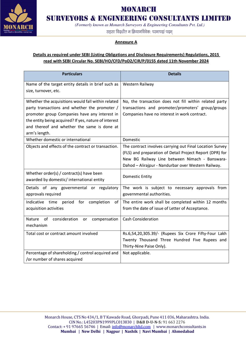 nileshkurhade's tweet photo. 📌 Monarch Surveyors and Engineering Consultants Ltd informed the exchange about receipt of Letter of Acceptance for Carrying out Final Location Survey (FLS) and Preparation of Detail Project Report (DPR) for New BG Railway Line between Nimach-Banswara-Dahod-Alirajpur-Nandurbar over Western Railway and total order value of the project is Rs.6,54,20,305.39/- (Rupees Six Crore Fifty Four Lakh Twenty Thousand Three Hundred Five Rupees and Thirty Nine Paise Only). The entire work shall be completed within 12 months from the date of issue of Letter of Acceptance. #SME #MSECL 🚂📄