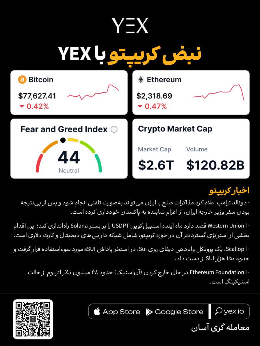 YEX فارسی tweet media