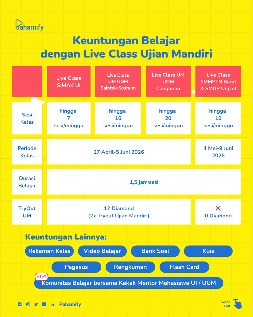 Pahamify | TO + Live Class UTBK & Ujian Mandiri tweet media