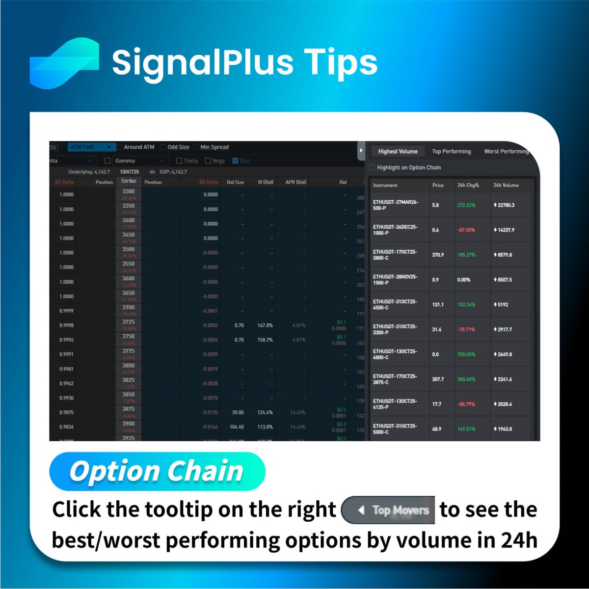 SignalPlus tweet media