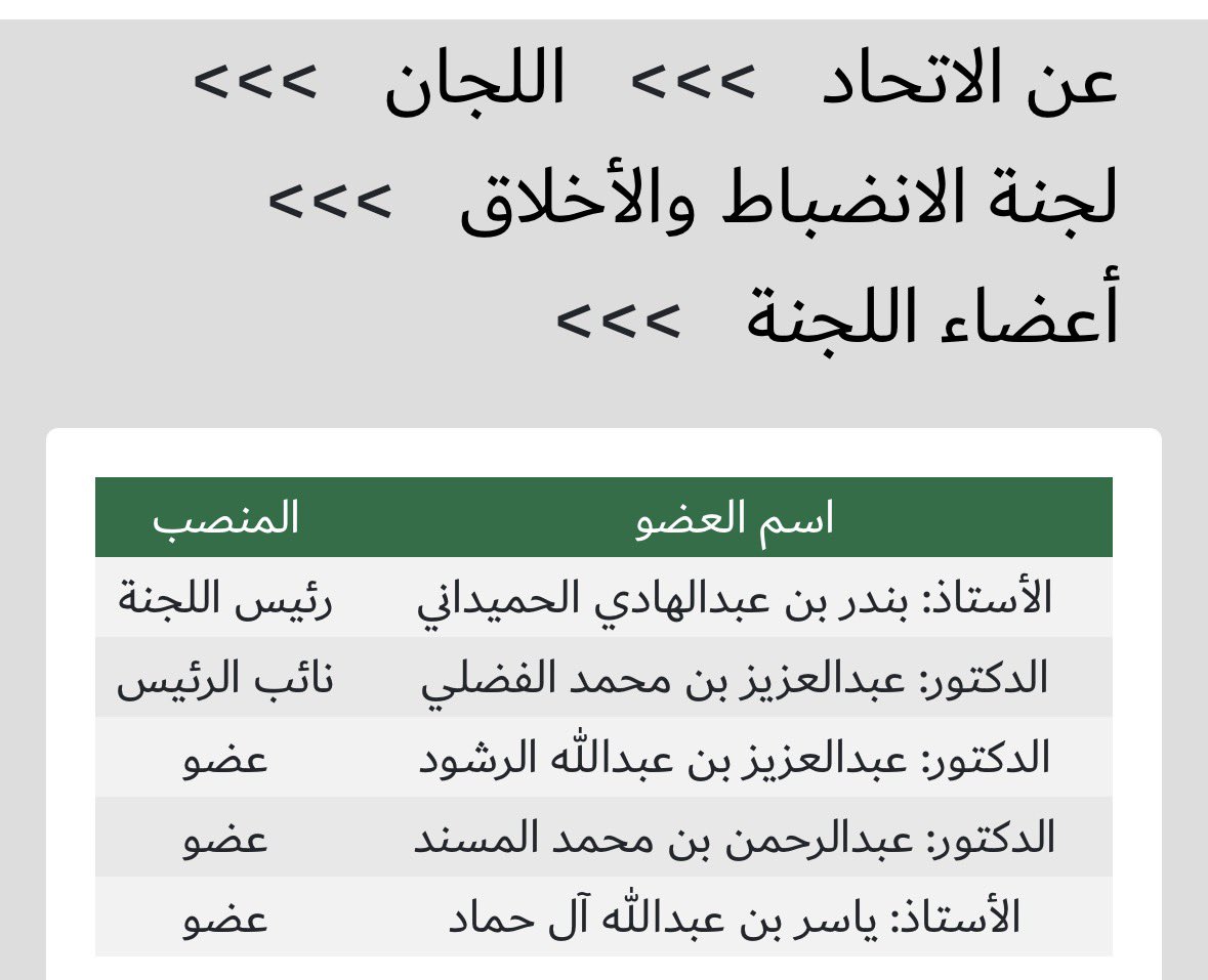 النصر متصدر:
تحدث نيفيز وشكك (لم يوقف)
عمل توني حركة لا أخلاقية (لم يوقف)
تحدث توني وشكك (لم يوقف)
غرد جالينيو وشكك  (لم يوقف)
تحدث مدرب الاهلي (لم يوقف)

الهلال متصدر قبل موسمين:
تحدث الغنام (تم ايقافه)
حركة رونالدو (تم ايقافه)
حركة مالكوم  (لم يوقف)
تحدث مدرب ضمك (تم ايقافه)