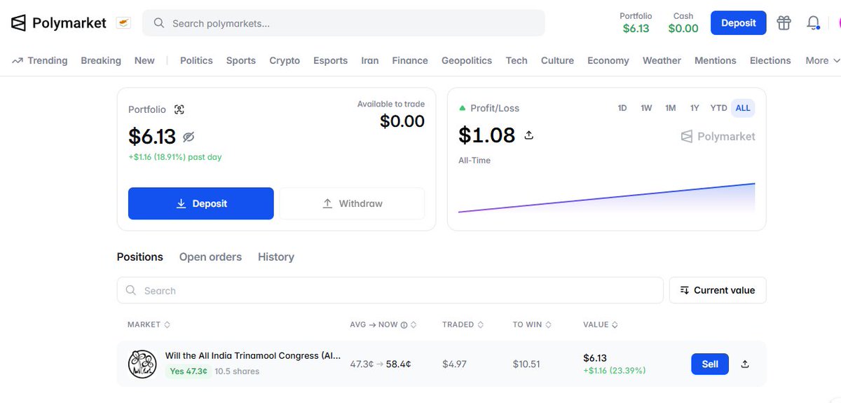 SRD - ARYAN DUBEY tweet media