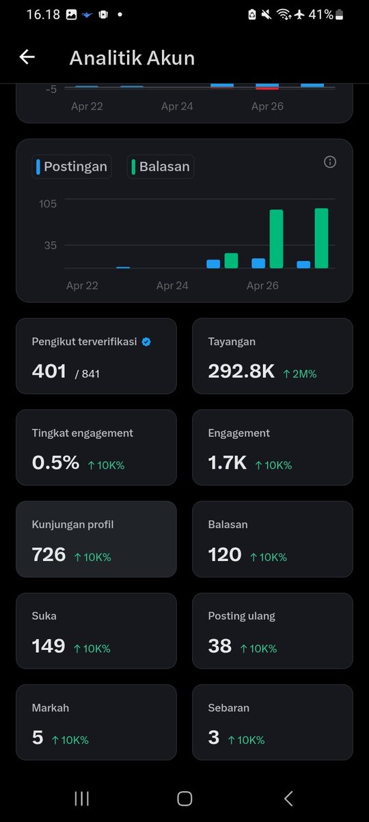 𝕵𝖚𝖘𝖙 𝖘𝖍𝖆𝖗𝖎𝖓𝖌 tweet media