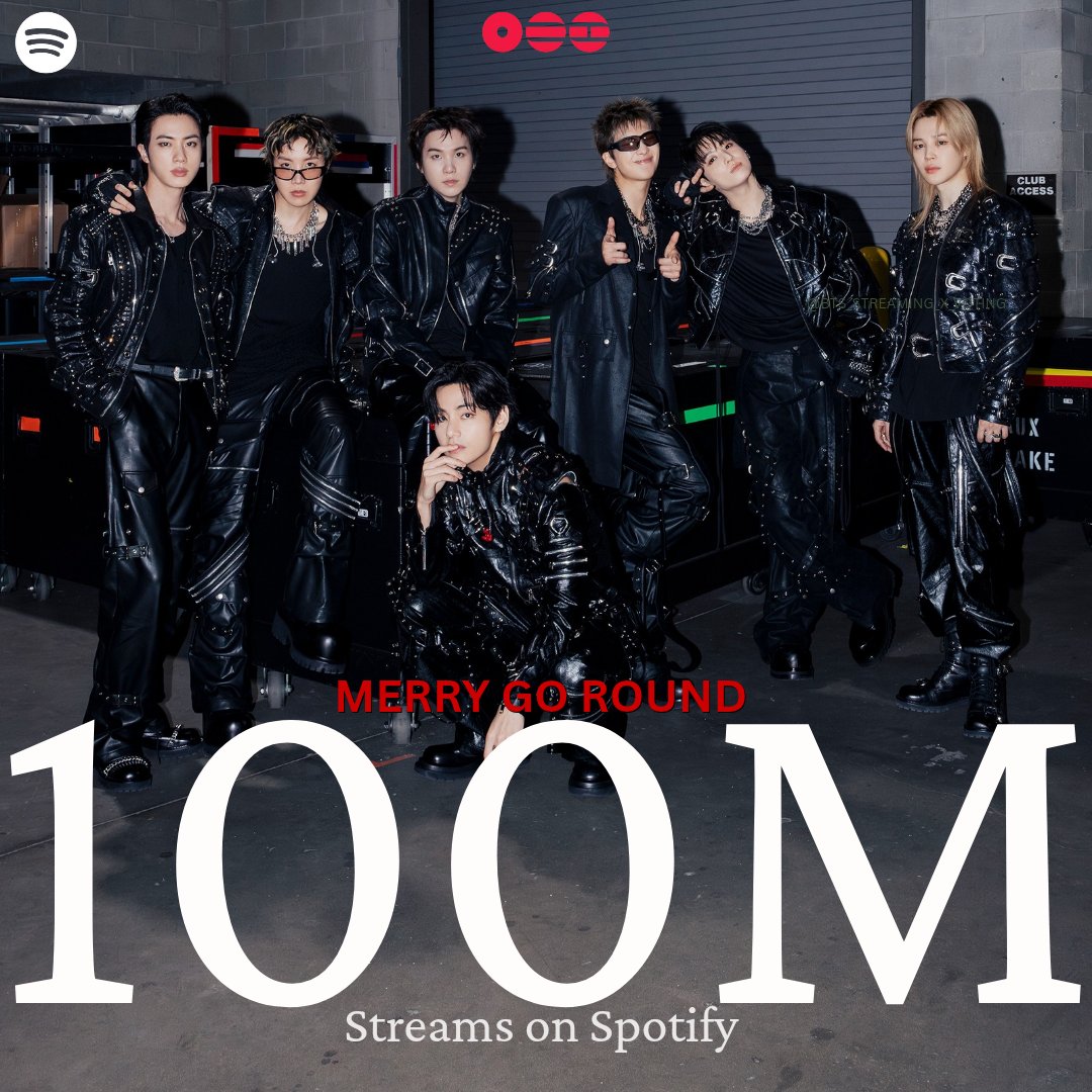 btsstreamingbat's tweet photo. Spinning endlessly like a 🎠
 Merry-Go-Round by BTS just hit 100 million streams on Spotify. Proof that some songs never stop taking us in circles we love 💜

#BTS #MerryGoRound100M #ARIRANG #btsstreamingandvoting #BTSWorldTour #BTS_ARİRANG https://t.co/ytBUavp0Dn