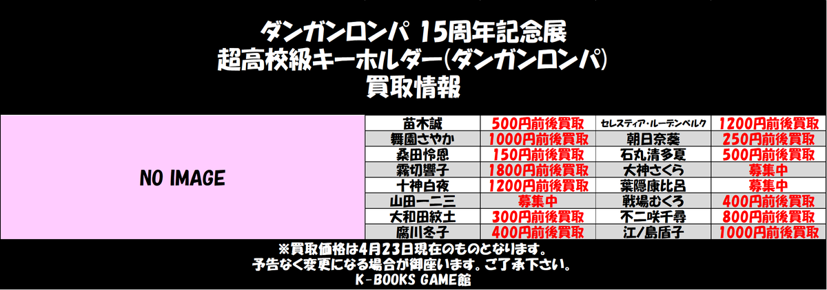 買取情報】 ダンガンロンパ 15周年記念展 超高校級キーホルダー 買取