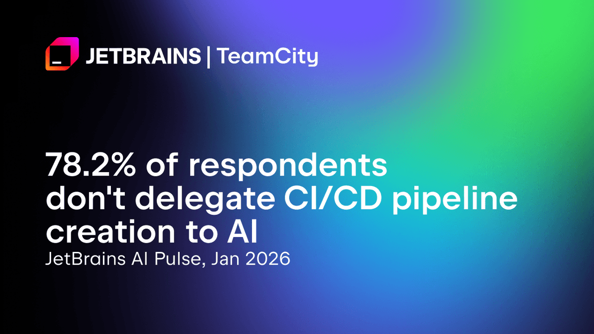 JetBrains TeamCity tweet media