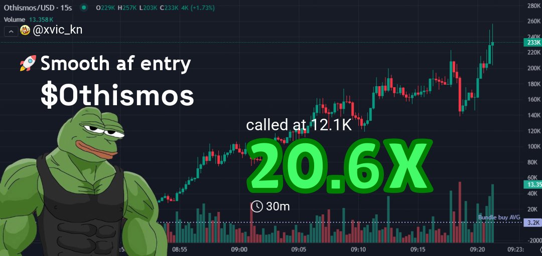 Victor Knight tweet media