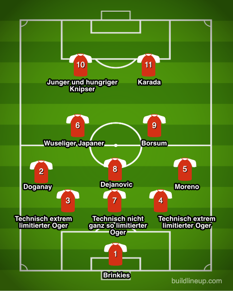 suboptimiert's tweet photo. kickers offenbach umbruch 26/27 mit dem ich leben könnte no geordneter spielaufbau just kick and rush and vibes https://t.co/GTbedmX5XC