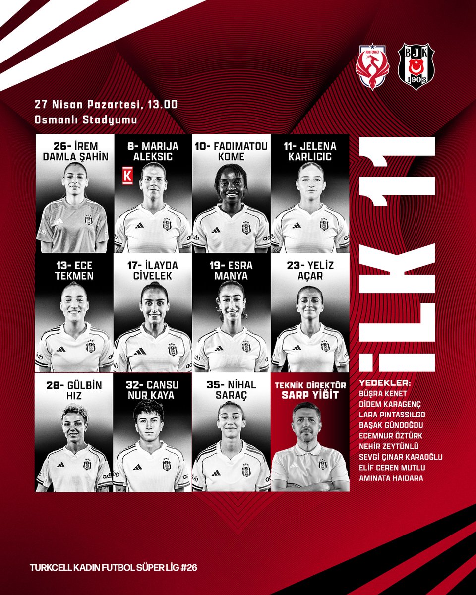 Beşiktaş JK Kadın Futbol tweet media