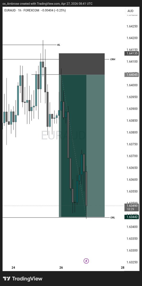 J_cipher tweet media