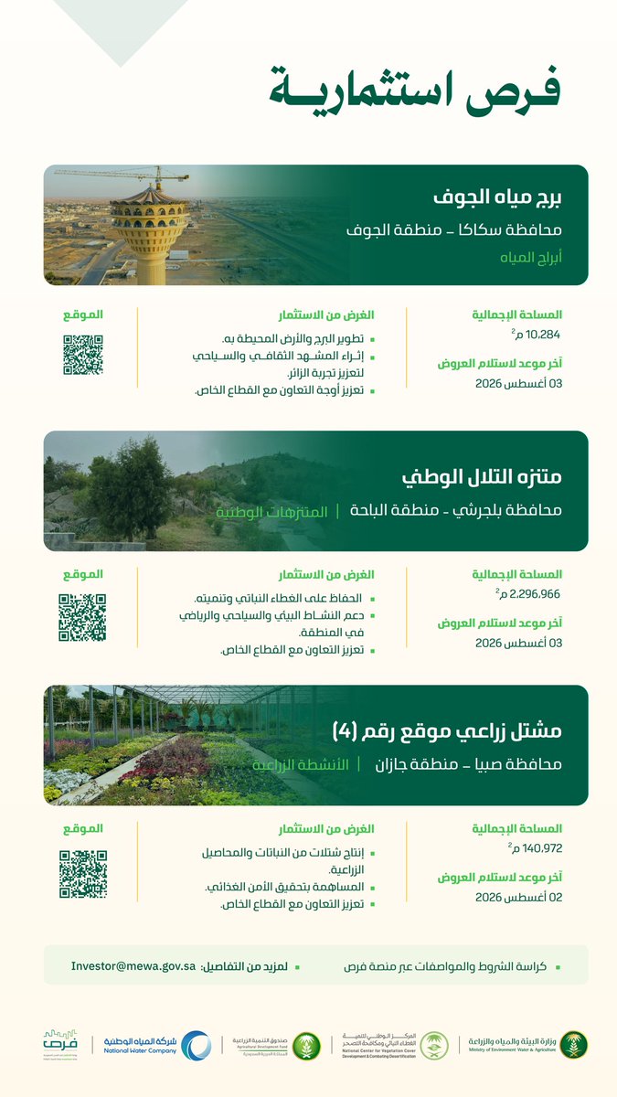 وزارة البيئة والمياه والزراعة tweet media